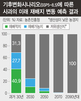  ※ 이미지를 누르면 크게 볼 수 있습니다.