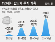  ※ 이미지를 누르면 크게 볼 수 있습니다.