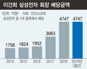  ※ 이미지를 누르면 크게 볼 수 있습니다.