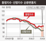  ※ 이미지를 누르면 크게 볼 수 있습니다.