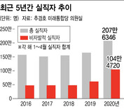  ※ 이미지를 누르면 크게 볼 수 있습니다.