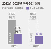  ※ 이미지를 누르면 크게 볼 수 있습니다.