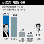  ※ 이미지를 누르면 크게 볼 수 있습니다.