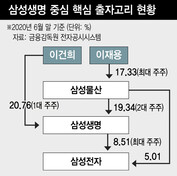  ※ 이미지를 누르면 크게 볼 수 있습니다.