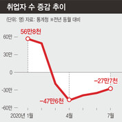  ※ 이미지를 누르면 크게 볼 수 있습니다.