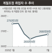  ※ 이미지를 누르면 크게 볼 수 있습니다.