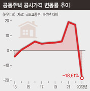  ※ 이미지를 누르면 크게 볼 수 있습니다.