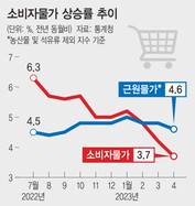  ※ 이미지를 누르면 크게 볼 수 있습니다.