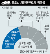  ※ 이미지를 누르면 크게 볼 수 있습니다.