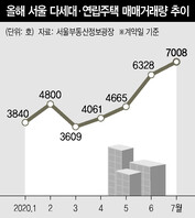  ※ 이미지를 누르면 크게 볼 수 있습니다.