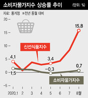  ※ 이미지를 누르면 크게 볼 수 있습니다.