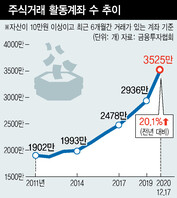  ※ 이미지를 누르면 크게 볼 수 있습니다.