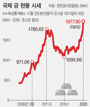  ※ 이미지를 누르면 크게 볼 수 있습니다.