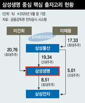  ※ 이미지를 누르면 크게 볼 수 있습니다.