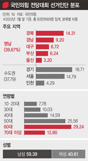  ※ 이미지를 누르면 크게 볼 수 있습니다.