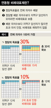 김종민 더불어민주당