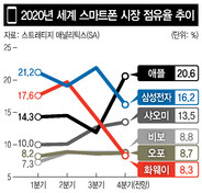  ※ 이미지를 누르면 크게 볼 수 있습니다.