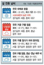  ※ 이미지를 누르면 크게 볼 수 있습니다.