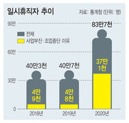  ※ 이미지를 누르면 크게 볼 수 있습니다.