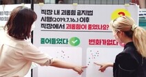 “사장이 낸 문제 틀리면 20분 무릎 꿇려요”…K직장인 버겁다