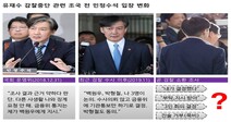 백원우도 “조국 지시 따랐다”…조국, 이번엔 입 열까