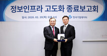 한국기업데이터, 리눅스 기반 정보인프라 고도화로 서비스 시간 3.4배 단축