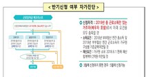 코로나19로 근로장려금 반기신청 이달 말까지 연장