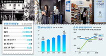 편의점도 ‘K-편의점’…일본에서 벤치마킹