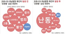 가정·학교 폭력으로 정신장애…세상이 병 주고, 날 가뒀다