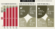 가족이 치료 꺼리는 가장 큰 이유 “외부 알려질까 두렵다”