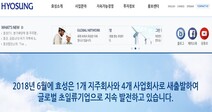 효성, 세계 최대 액화수소 플랜트 만든다