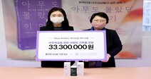 보타닉센스, 한국이주여성인권센터에 3,300만 원 상당 물품 기증