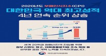 문 대통령, ‘부패지수 33위’ 페북 공유…“적폐청산 평가받은 것”