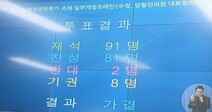 경기도의회 ‘특혜 논란’ 환경영향평가 조례 개정안 통과시켜