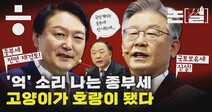 [논썰] ‘억’ 소리 나는 종부세, 고양이가 호랑이 됐다