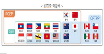 “CPTPP 가입하면 0.33~0.35% 경제 성장 효과”