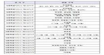 세종시의원 지역선거구 16개 → 18개