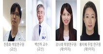 KBIOHealth, 신경교종의 다중-진단마커 발굴을 위한 타켓 프로테옴 분석 논문 발표