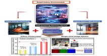 스마트 실내환경 위한 자가발전형 풀컬러 이미지센서 핵심기술 개발