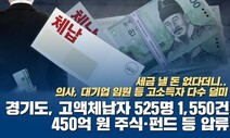 ‘재산 0원’ 버틴 고액체납자들 알고 보니…‘주식 부자’