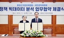 선관위, 권익위와 ‘정책 빅데이터 분석’ 업무협약 체결