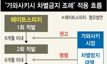 “벌금은 혐오발언을 범죄로 인식하게 만든 것”