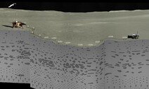 달 뒷면 땅속이 처음으로 드러났다