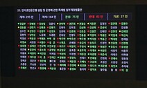 [사설] ‘KT 특혜’ 인터넷은행법 개정 무산은 사필귀정