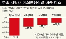 교육부 “사회적배려대상 10% 이상 선발” 법제화 착수