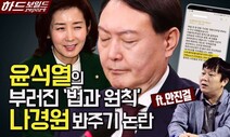 윤석열 검찰, ‘나경원 비리의혹 수사’ 안하나 못하나