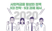 “사회적 금융 제도기반 서둘러야” 총선 정책요구안 발표