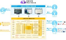하루 걸리던 코로나19 역학조사, 스마트시티 기술로 10분에 끝낸다