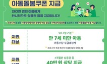 만 7살 미만 아동 1인당 40만원 지급