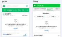 네이버, 총선 투표 종료까지 ‘급상승검색어’ 서비스 잠정중단